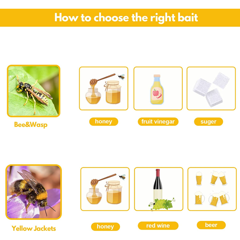 Solar-Wespenfallen zum Aufhäng – Bug Catching Kit Bewertung und Preis